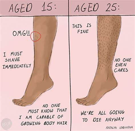 hairy legs women|Why I Don't Shave My Hairy Legs—or Any of My Body Hair.